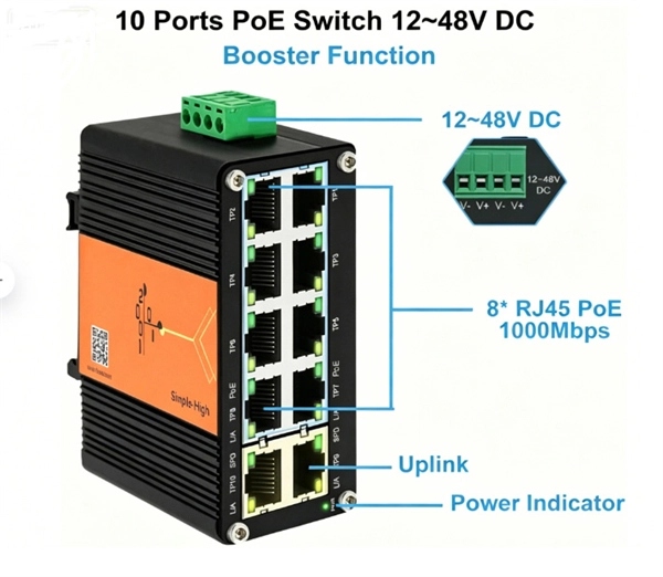 High-density hot channel for CIF price