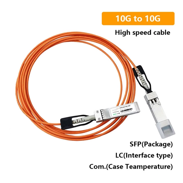 Is fiber optic communication immune to noise interference
