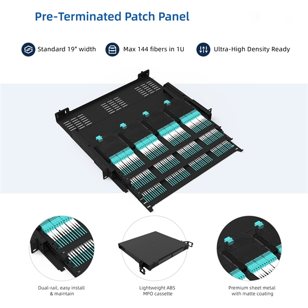 El Salvador Retail Optical Module SFP
