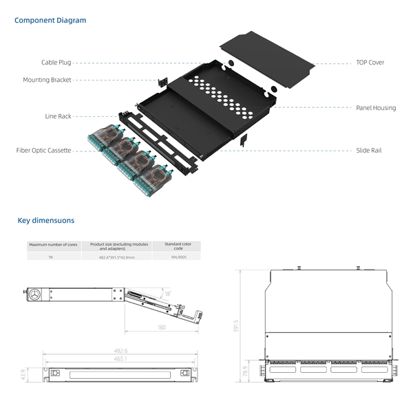 How much does it cost to send a cable tray for inspection 