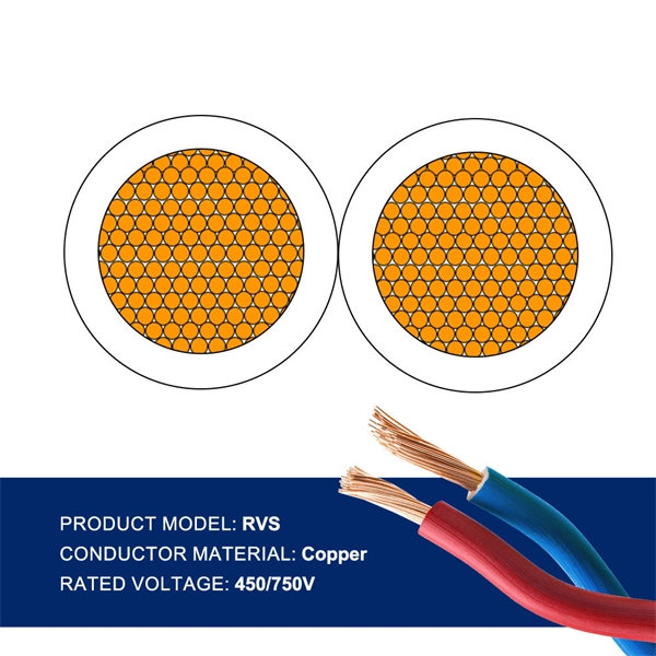 Fiber Optic Cable Line Installation and Construction Plan