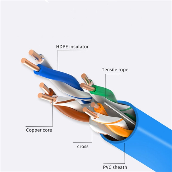 703 Optical Module