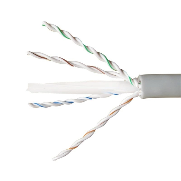 Distribution Box Wiring Selection