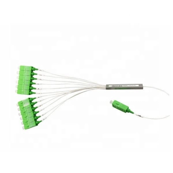 24-bit Category 6 Unshielded Patch Panel for Networks