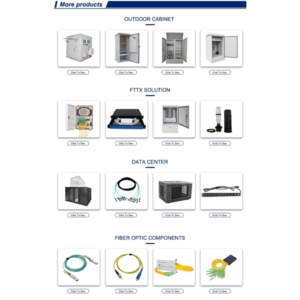 International Fiber Optic KVM Brand Manufacturers