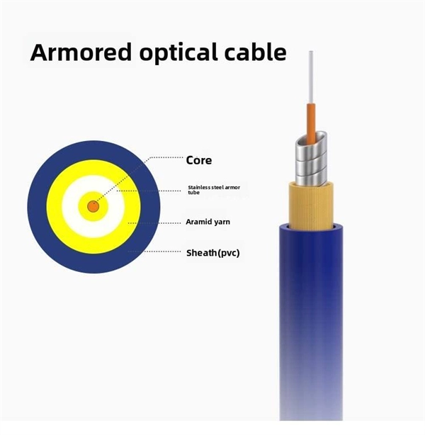 Latest Price List for Buried Vibration Fiber Optic Cables
