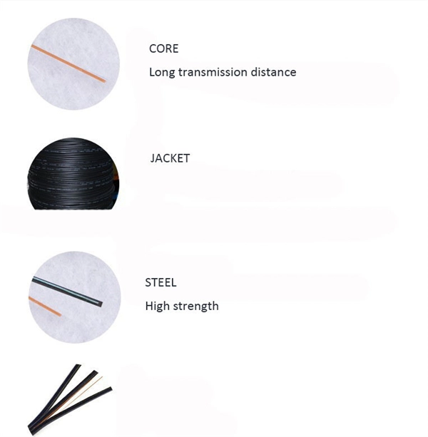 National Standard Optical Cable Wholesale Factory Direct Sales
