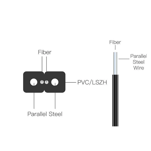 Industrial and Ethernet Switches