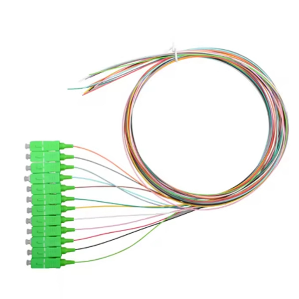 Network security equipment models