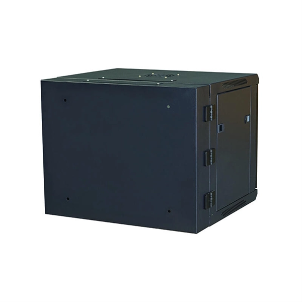 Tools for Metering Modules