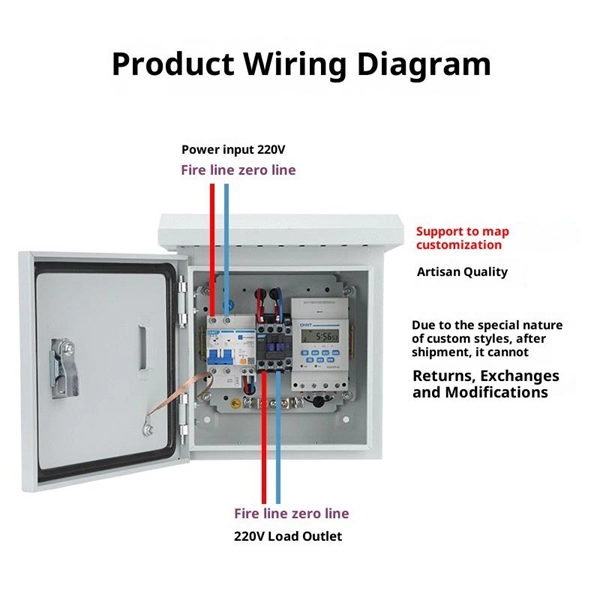 Where can I buy an outdoor electrical distribution box