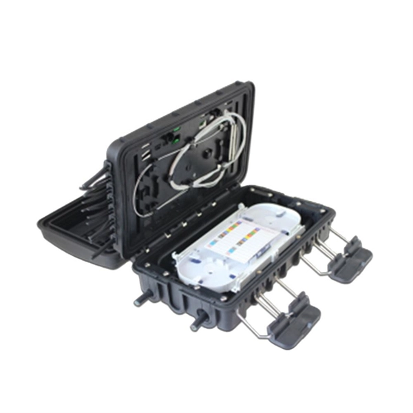 Cable Organizer Classification