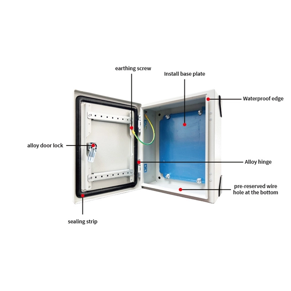 Wiring method for concealed electrical distribution boxes in homes