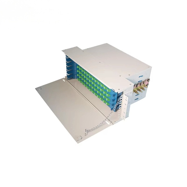 Sri Lanka Fiber Optic KVM Ranking