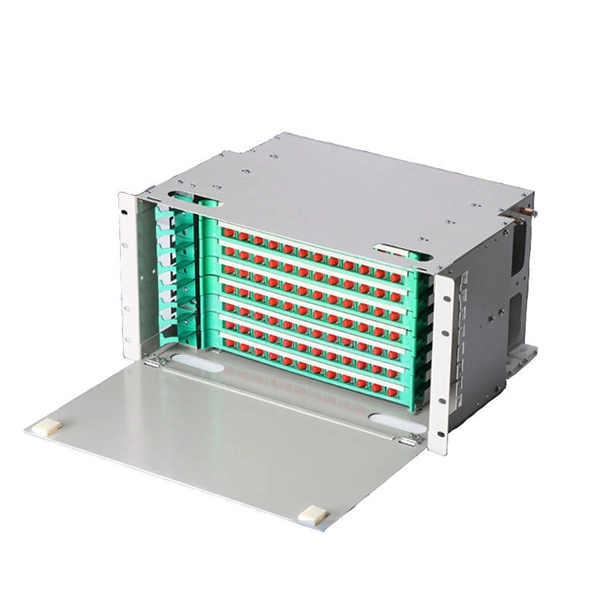 Network Security Device Configuration and Management Eight Devices