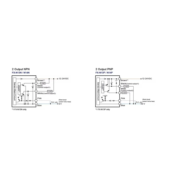 ST Fiber Optic Sensor Stainless Steel