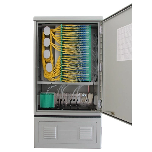 Internet Data Center Security Level